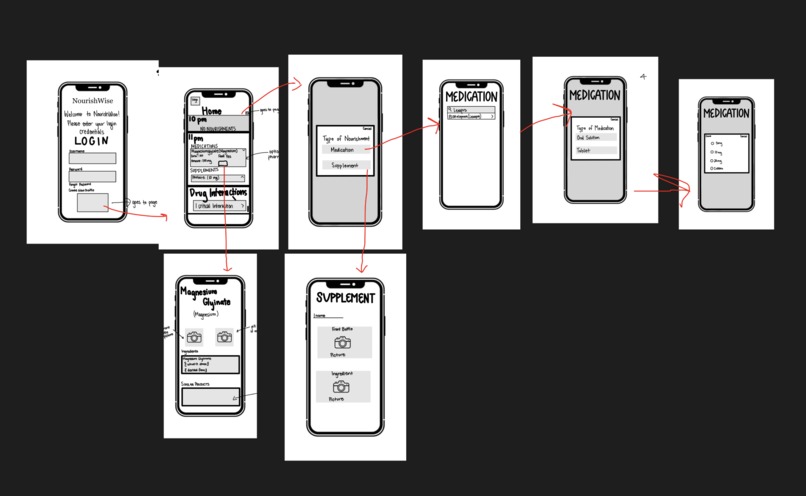 MedMap – screenshot 1