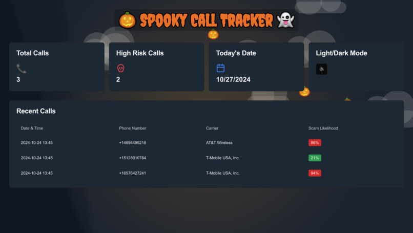Scam Scare – screenshot 1