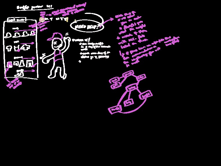 FABRIQ – screenshot 9