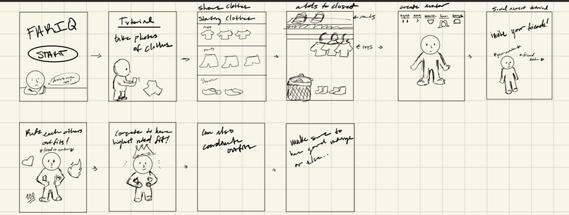 FABRIQ – screenshot 10