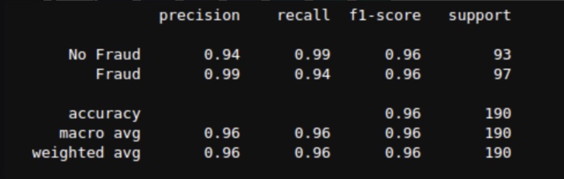 SecureCheck – screenshot 5
