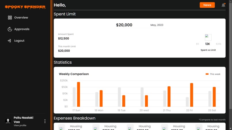SPOOKY SPENDER – screenshot 4