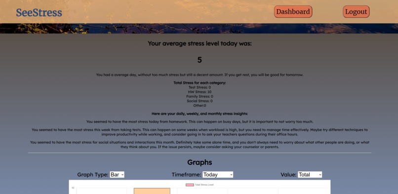 The Wafflers - SeeStress - Data Detective Quest – screenshot 7