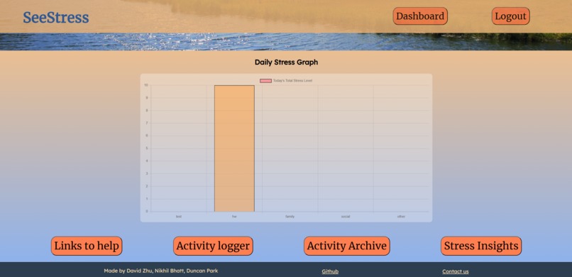 The Wafflers - SeeStress - Data Detective Quest – screenshot 4