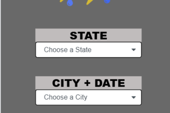 Weather and outfit predictor