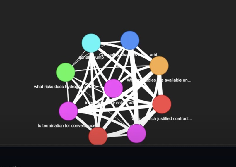 ClauseCounsel - AI Legal Assistant – screenshot 3