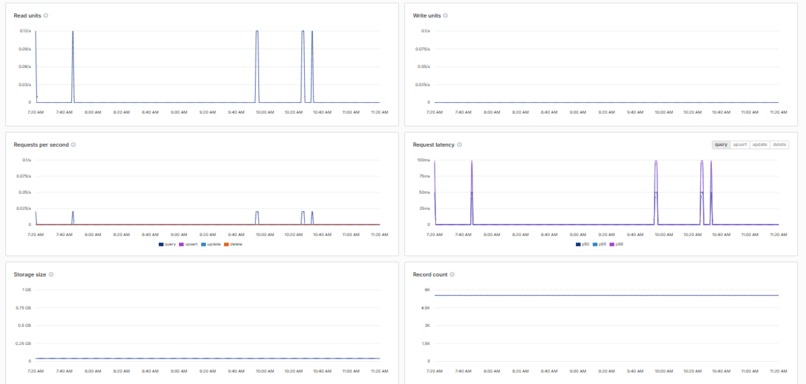 Quiz Buddy(Hackers Fav,Most Technical,Best Entertainment) – screenshot 10