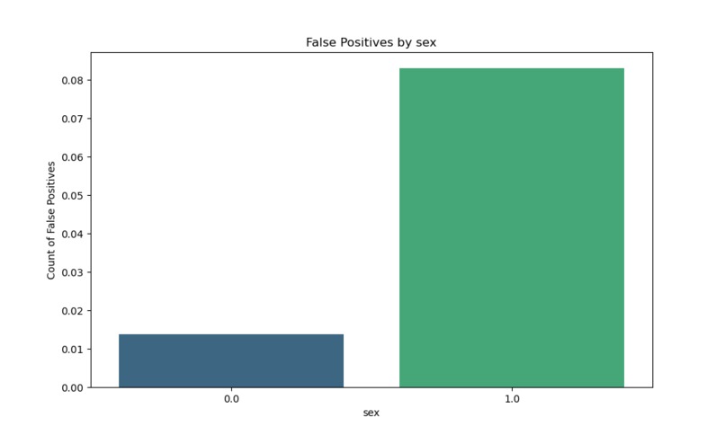 safenet – screenshot 1