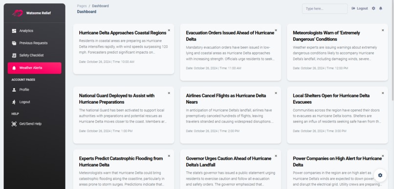 Watsome Relief – screenshot 5