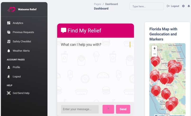Watsome Relief – screenshot 7