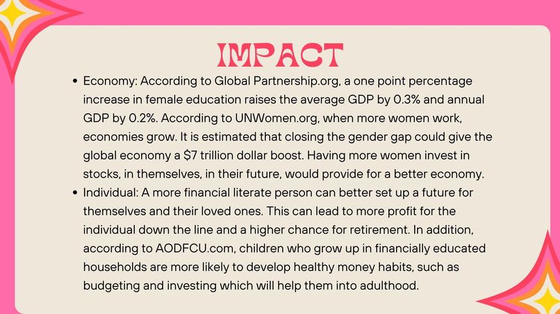 FEMINOMICS – screenshot 6