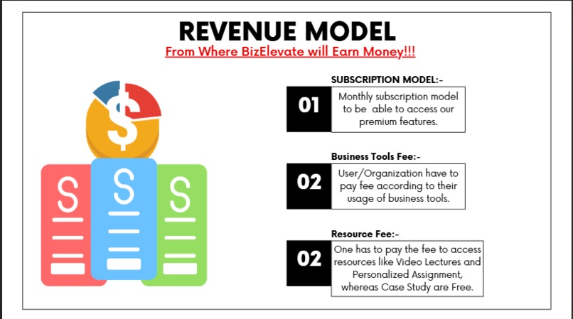 B2 - BizElevate – screenshot 14