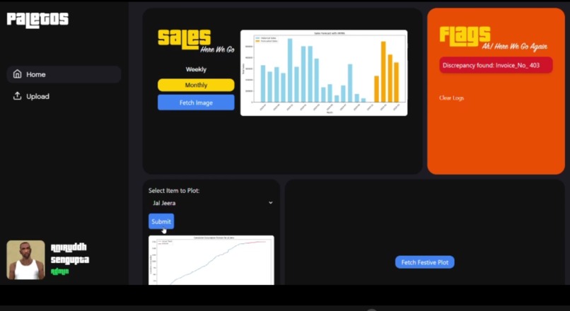 Paleto's Restaurant Network  – screenshot 2