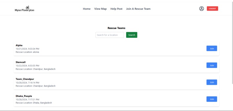 Myan Flood Plan – screenshot 6
