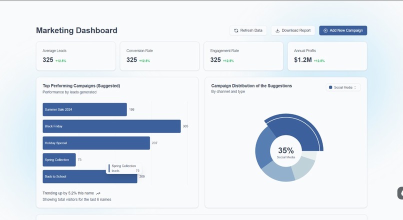 Marketo – screenshot 2