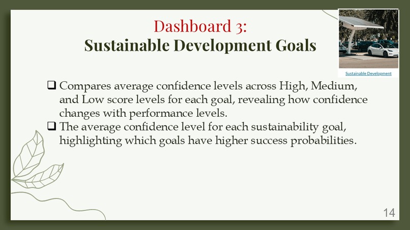 Sustainability Dashboards – screenshot 10