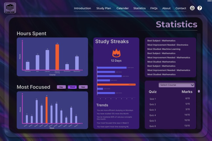 Cascade: GenAI Powered Study Companion – screenshot 5