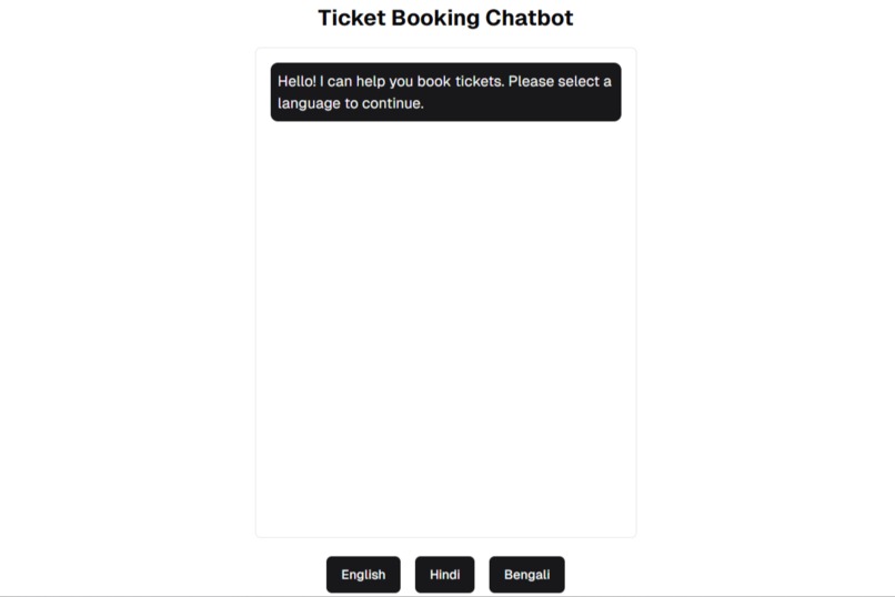 Chatbot For Ticketing System For Museums – screenshot 1