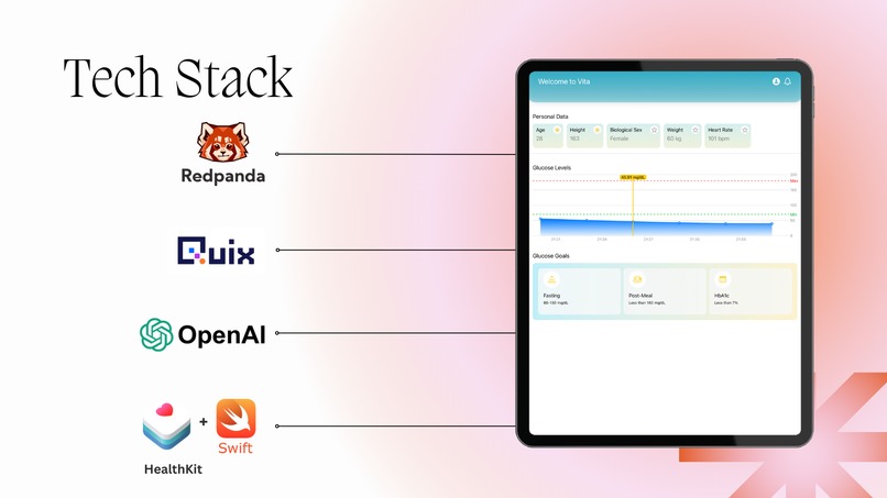 Vita – screenshot 7