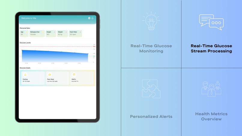 Vita – screenshot 4
