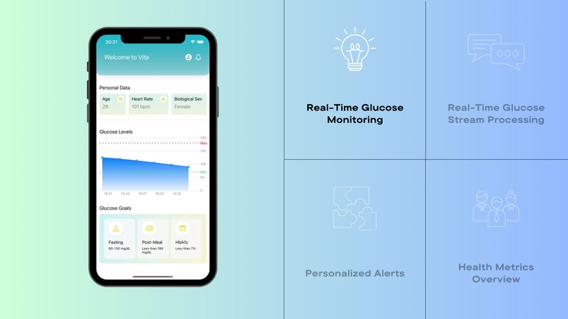 Vita – screenshot 3