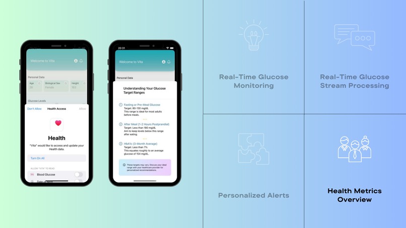 Vita – screenshot 6