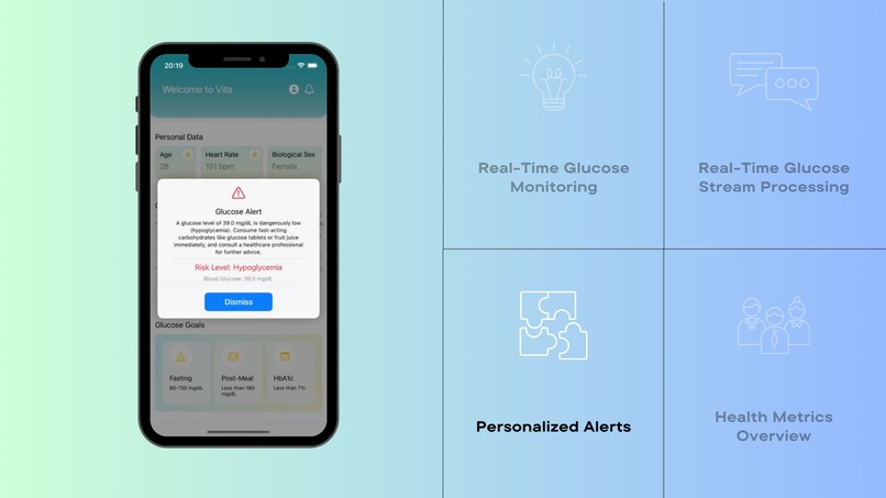 Vita – screenshot 5