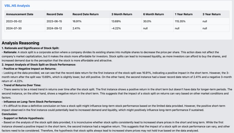 backtest.ai – screenshot 1
