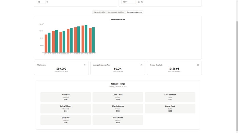 InnSight – screenshot 3