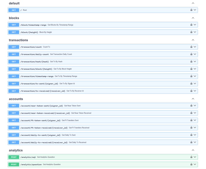 NEAR River – screenshot 2