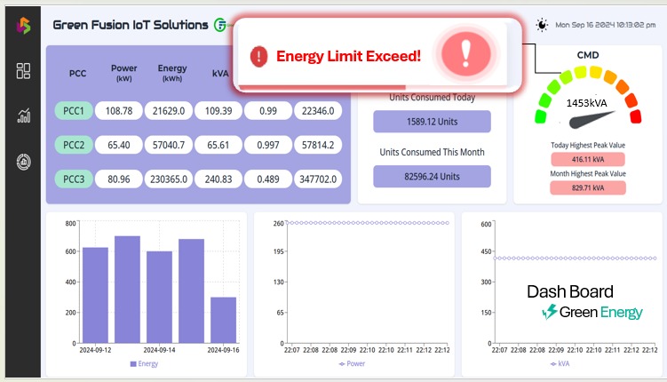 Green Fusion IoT Solutions – screenshot 1