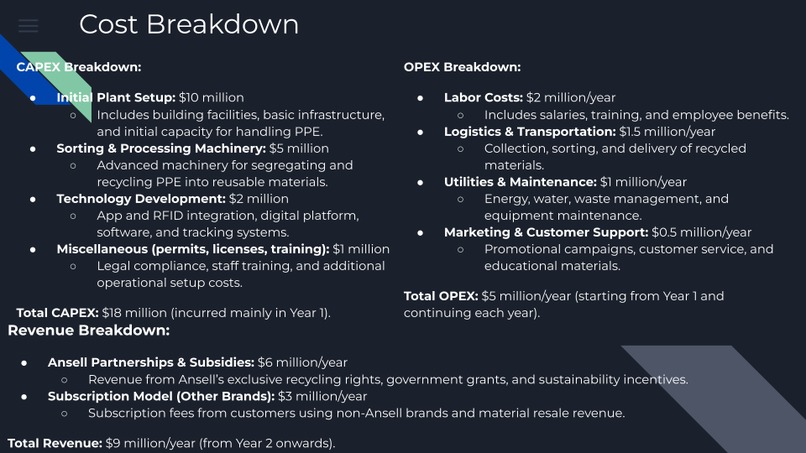 S1 - PPE Recycling Business Plan – screenshot 13