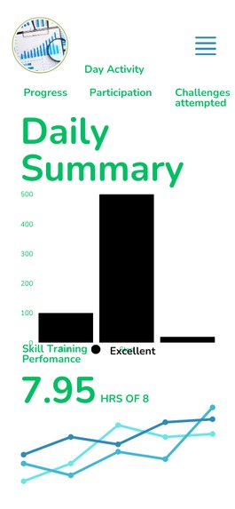 B1 - Skillabs – screenshot 7