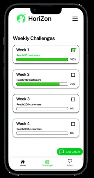 B2 - Horizon  – screenshot 3