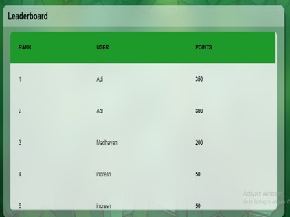 Pro Planet Person App – screenshot 2