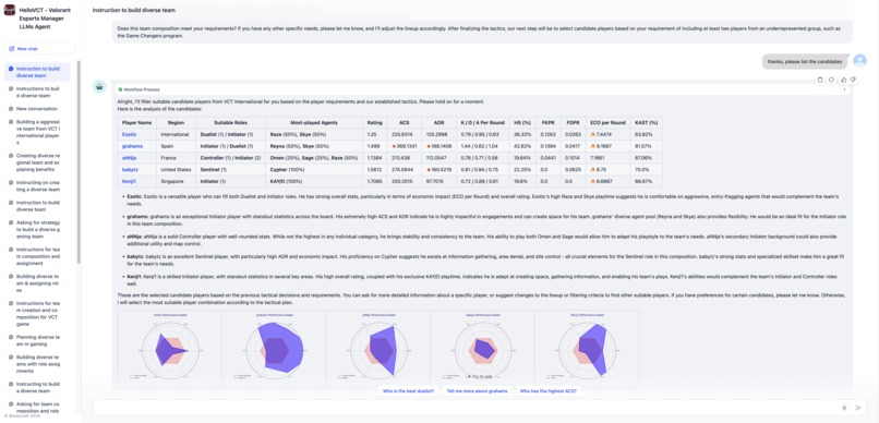 HelloVCT  – screenshot 2