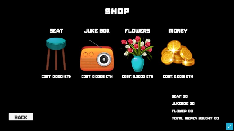AURORA Burger Rush Game – screenshot 3