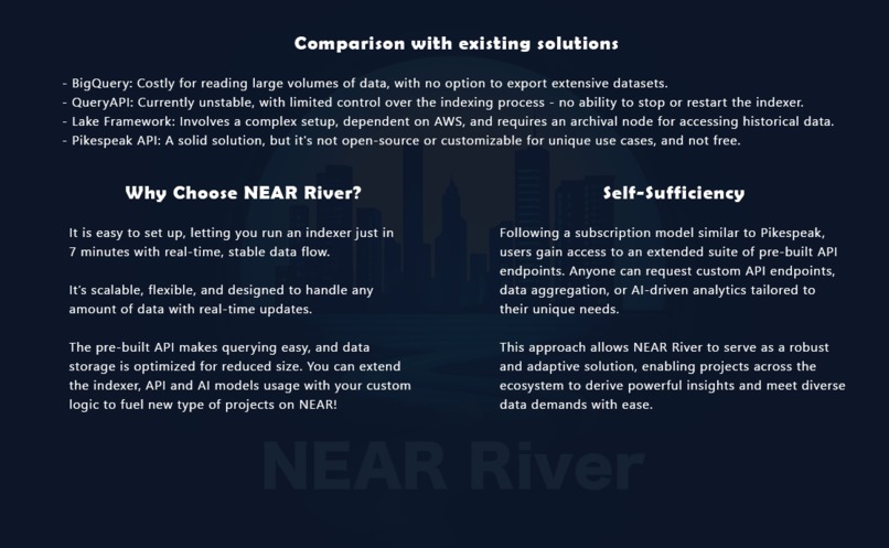 NEAR River – screenshot 3