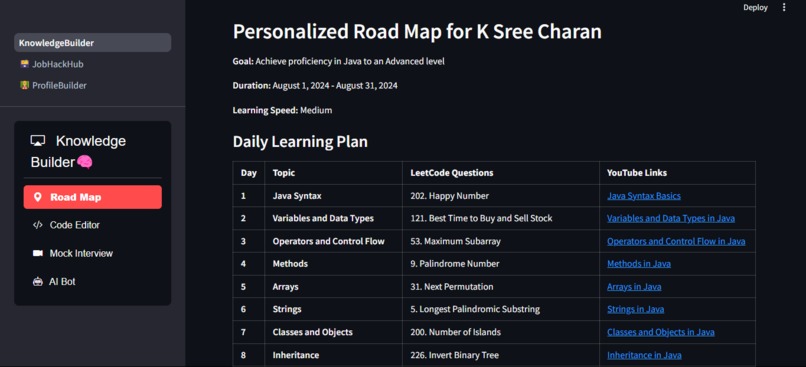 study--buddy – screenshot 8
