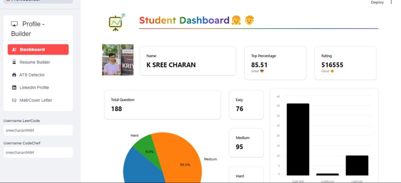 study--buddy – screenshot 12