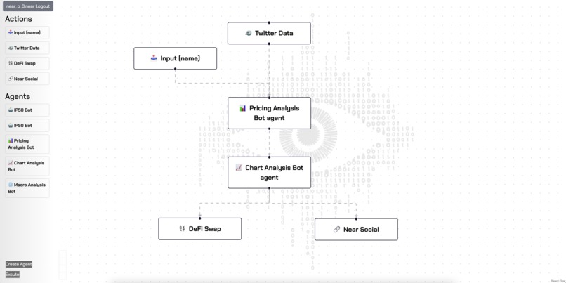 Nostra – screenshot 1