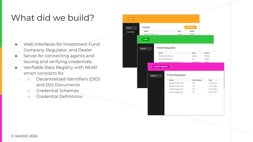 Decentralized Verifiable Investment Fund Reporting – screenshot 4