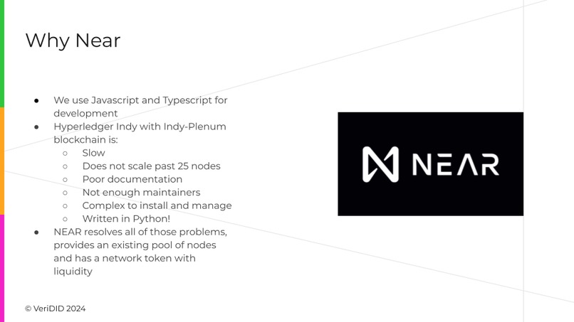 Decentralized Verifiable Investment Fund Reporting – screenshot 7