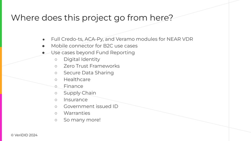 Decentralized Verifiable Investment Fund Reporting – screenshot 8