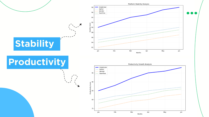 ColabCube – screenshot 7