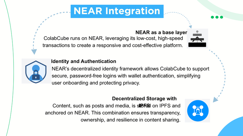 ColabCube – screenshot 13