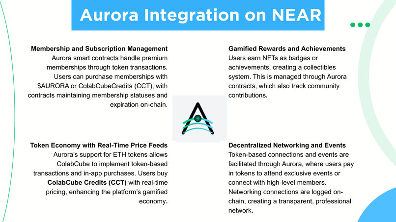 ColabCube – screenshot 14