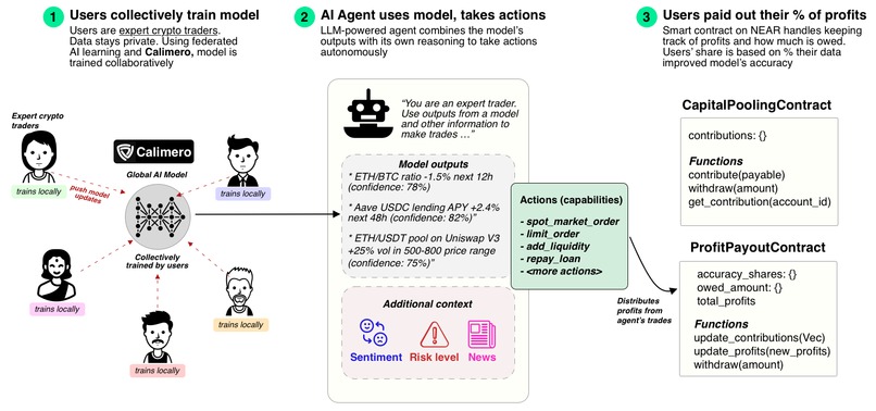 Nexus – screenshot 3