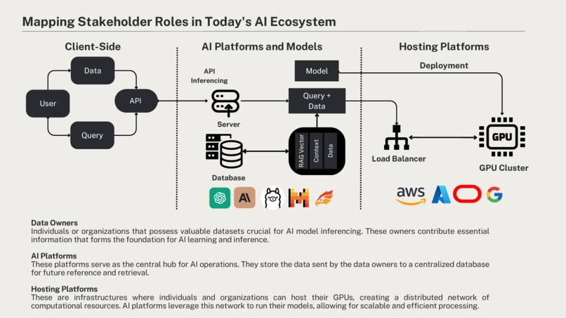 NeuraNFT – screenshot 10