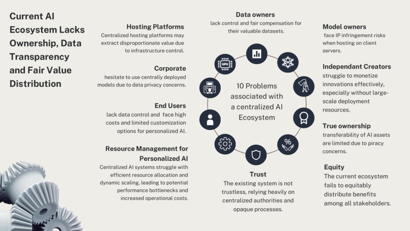 NeuraNFT – screenshot 11